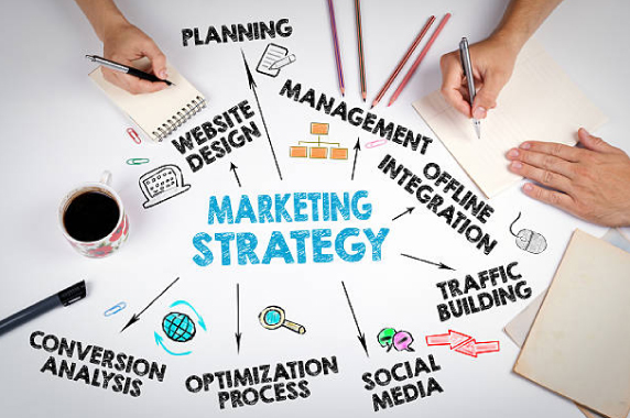 Marketing Marketing Translation Services