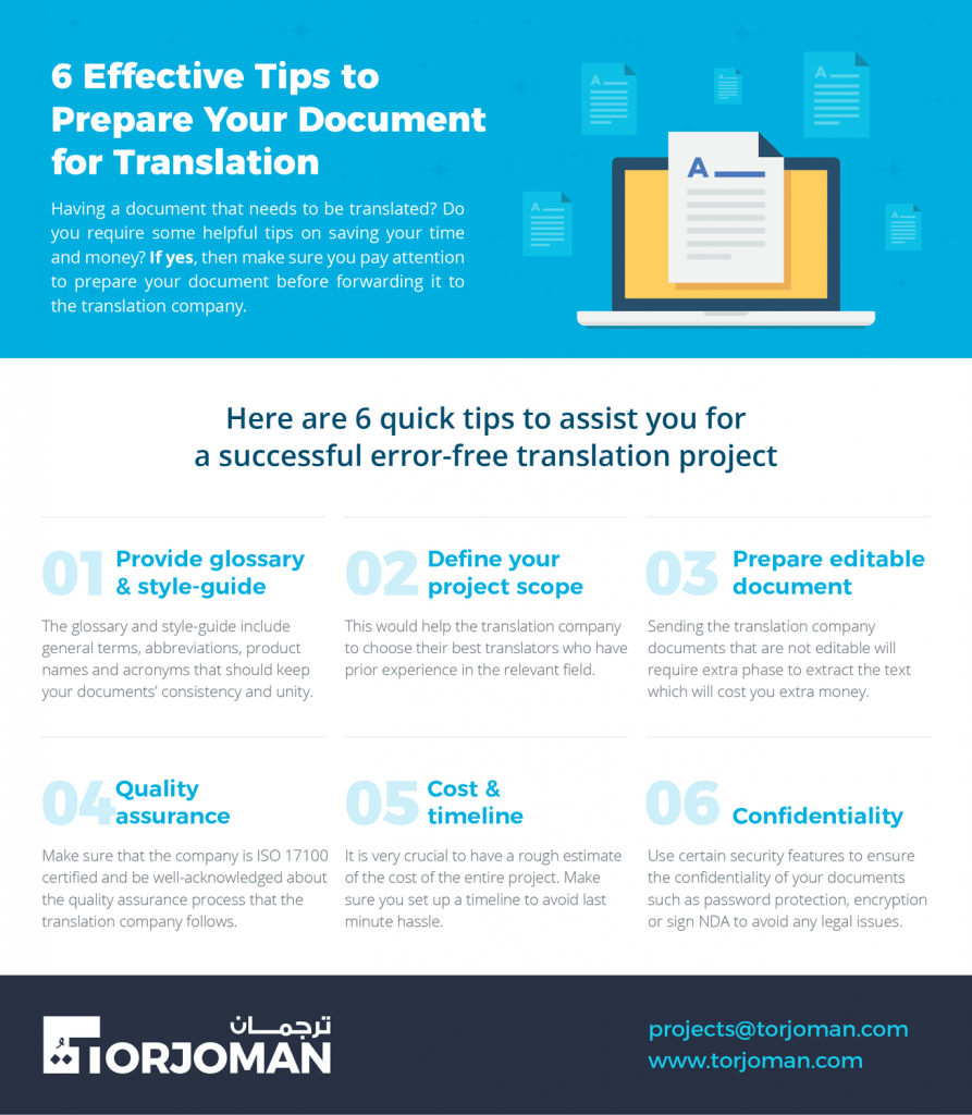 HowToPrepareDocumentForTranslation INFOGRAPH min 1