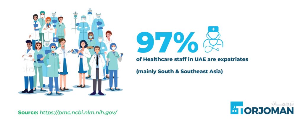 Healthcare staff in UAE