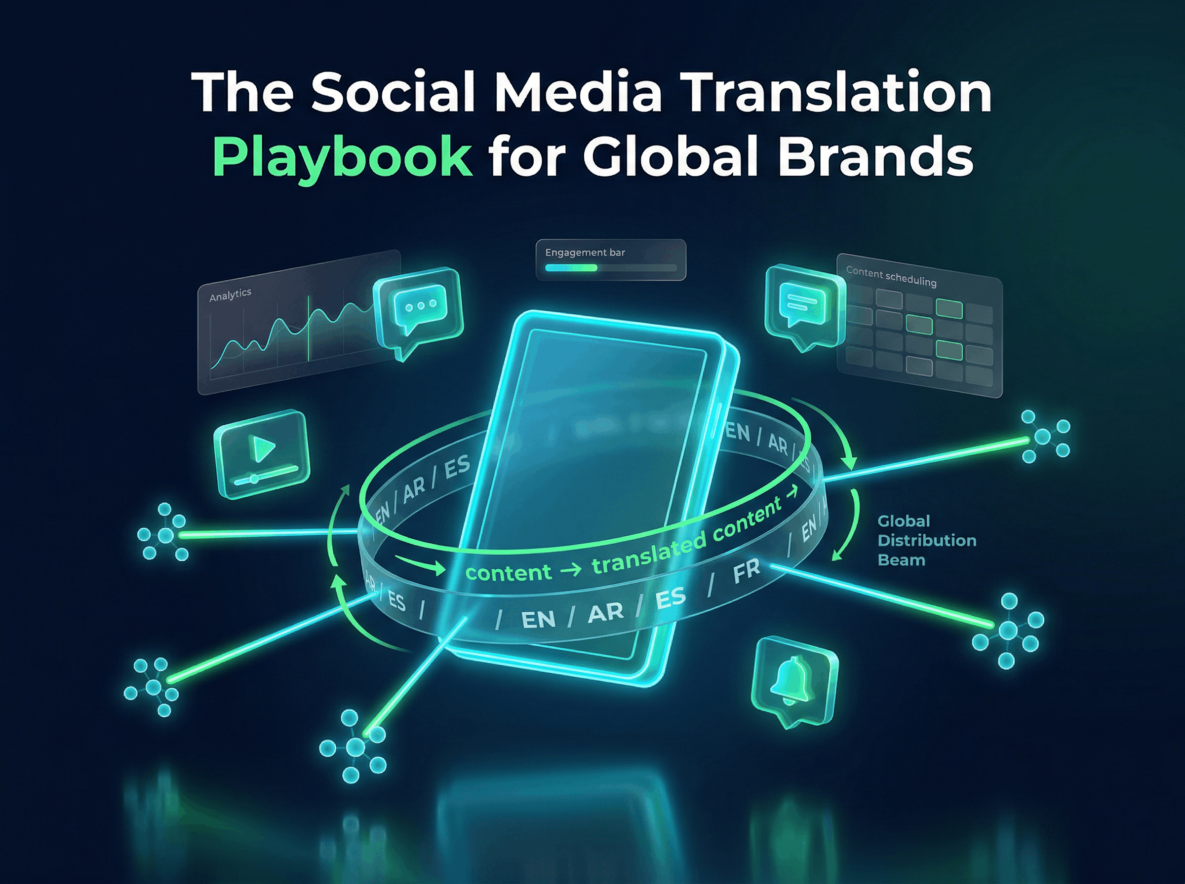 The Social Media Translation Playbook for Global Brands